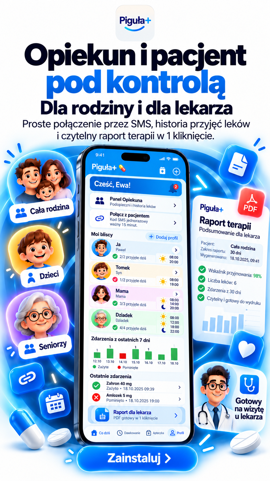 Opiekun i Podopieczny w aplikacjach Piguła+ i Senior+