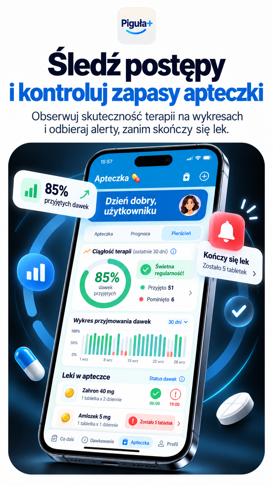 Harmonogram przyjmowania